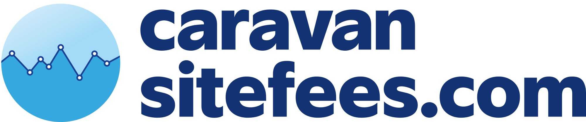 CaravanFees